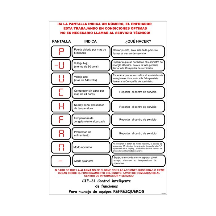 ETIQUETA CODIGOS CF REF
